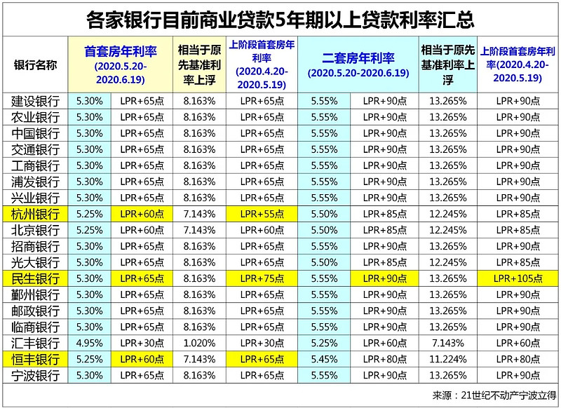 天津市西青区全款车贷款攻略.车贷全款与分期的对比.如何选择最合适的车贷方式